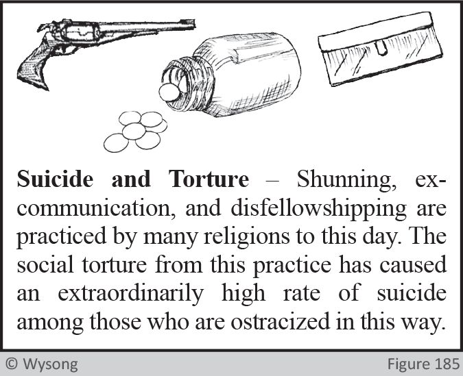 suicide and torture