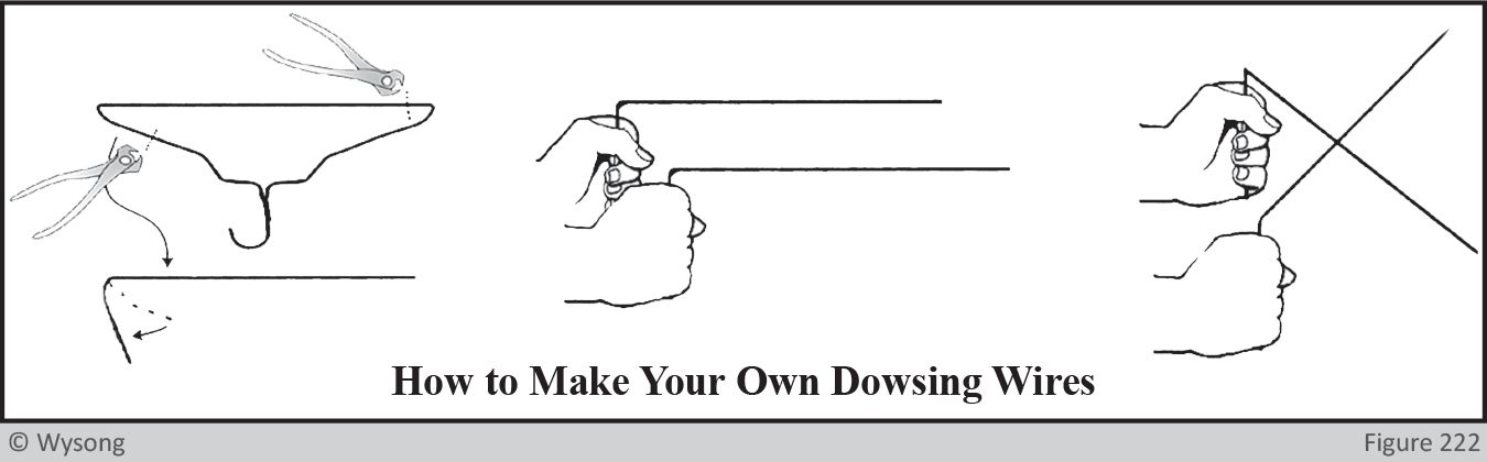 Dowsing Wires