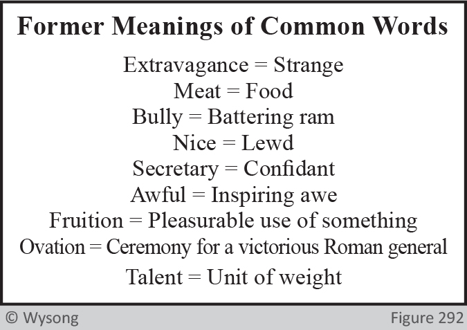 former meanings