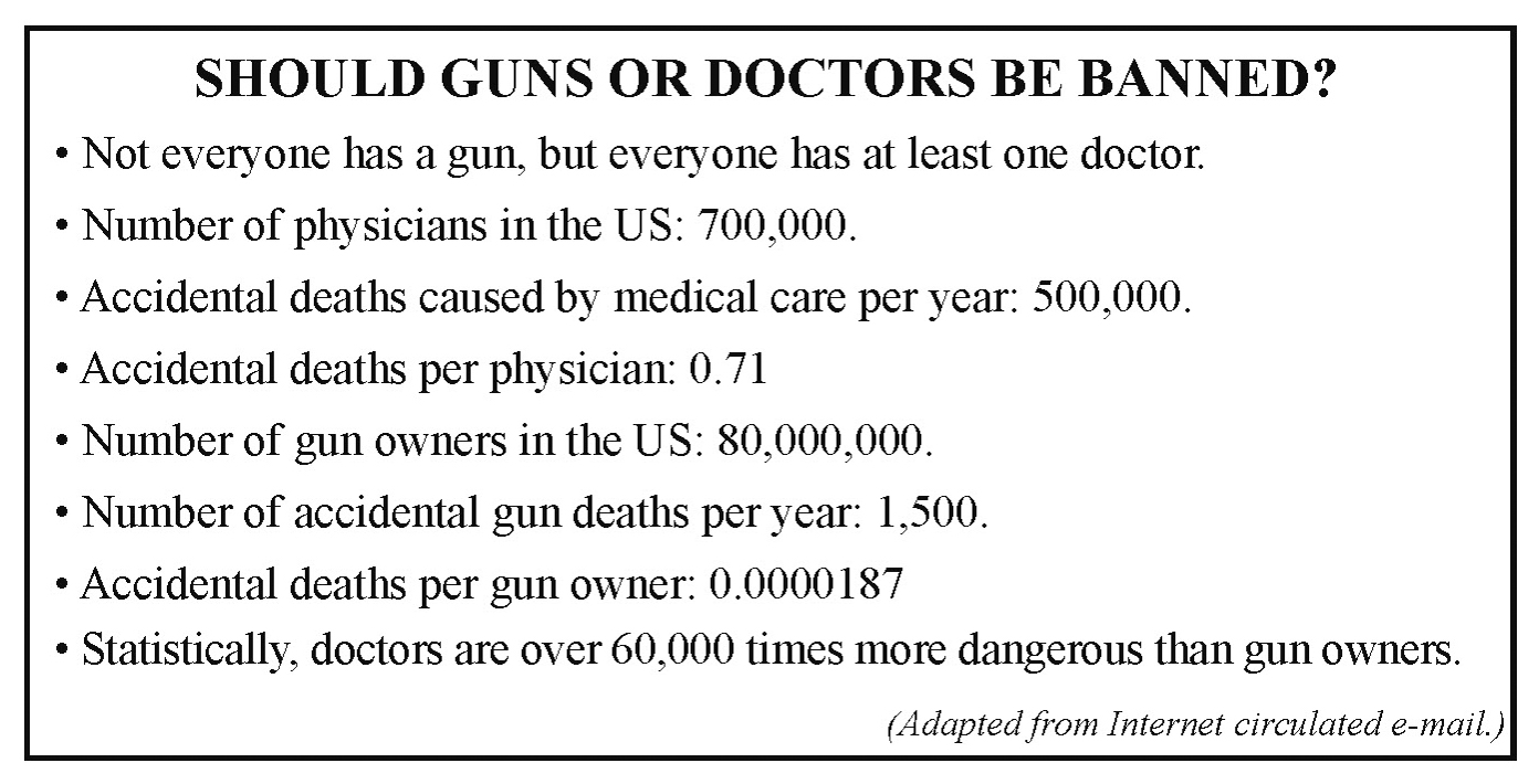 Ban Guns or Doctors