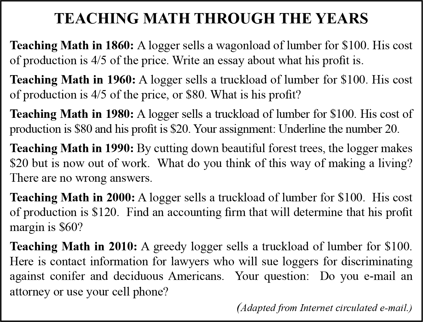 Teaching Math