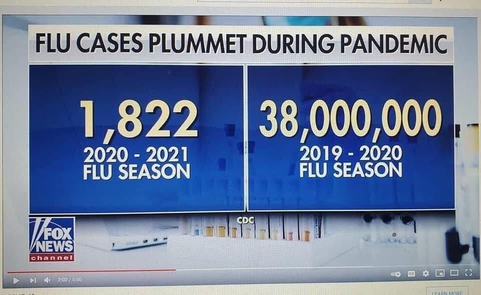 flu-cases-plummet