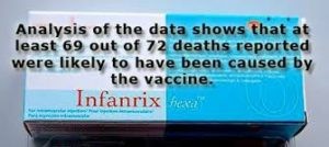 vaccine-death