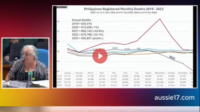 video-philippines-house-of-representatives